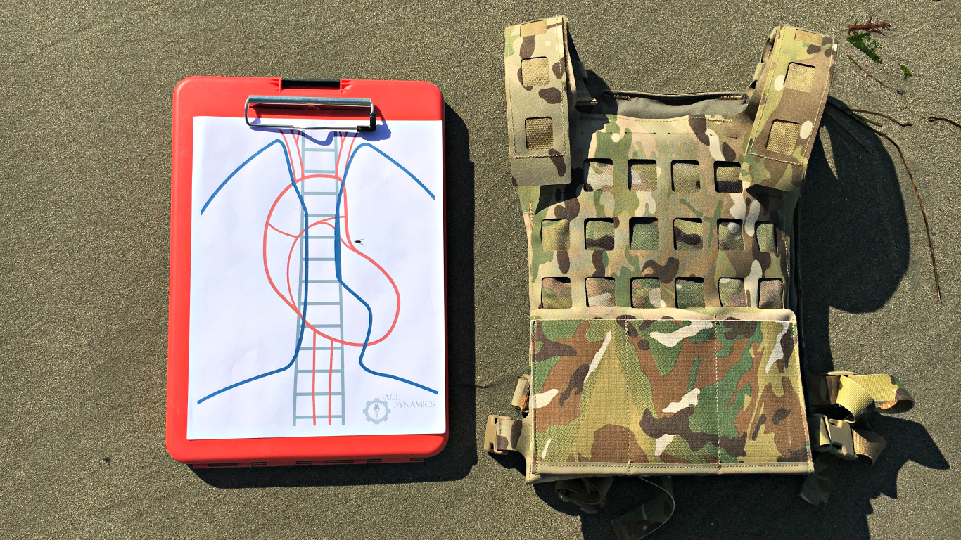 Proper wear of Hard Armor (with diagram) Lightfighter Tactical Forum