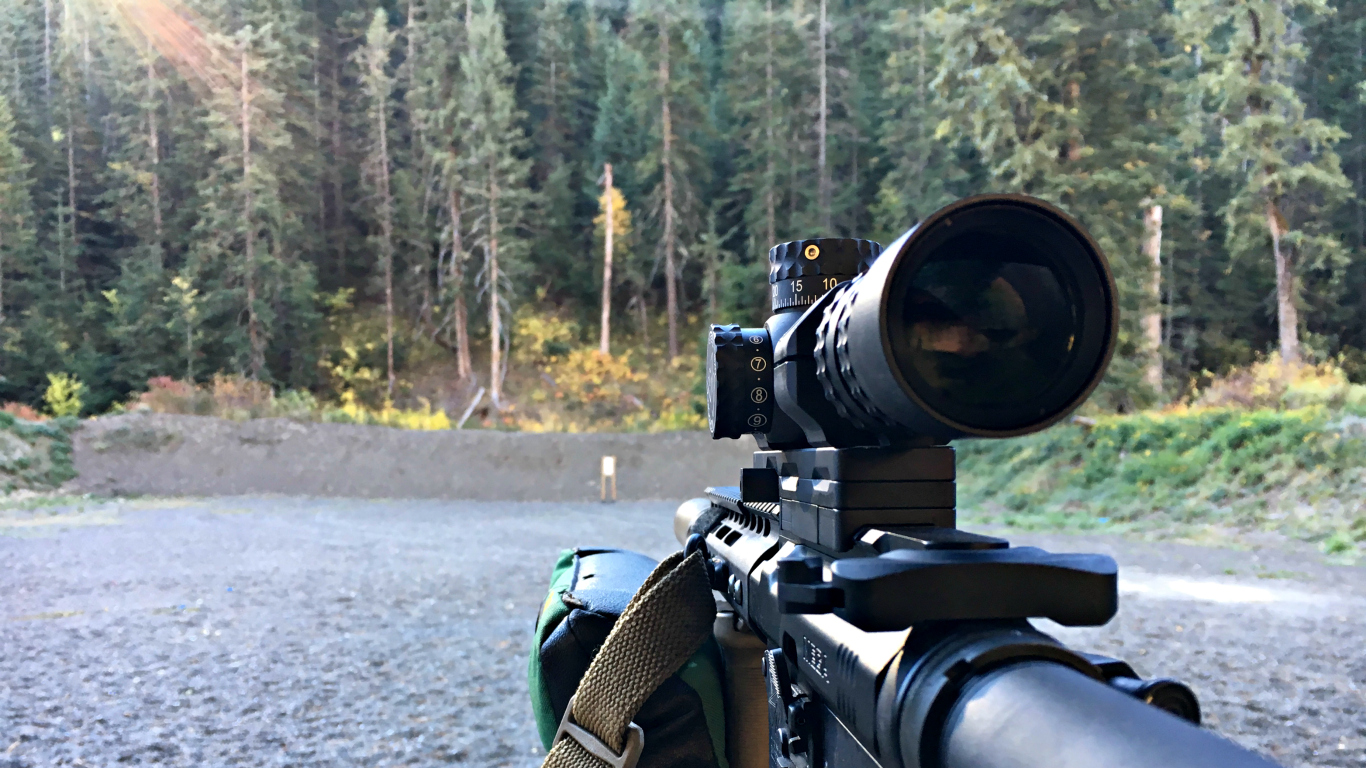 Nightforce NX8 18 Rifle Scope Kit Badger